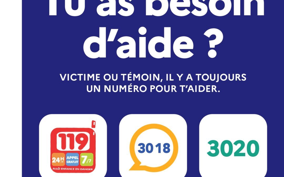 Numéros « enfance en danger »